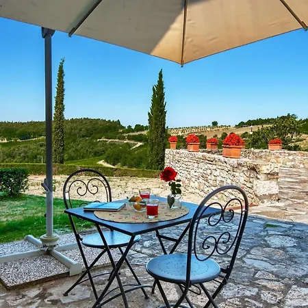 Agriturismo Concadoro Çiftlik konaklama
