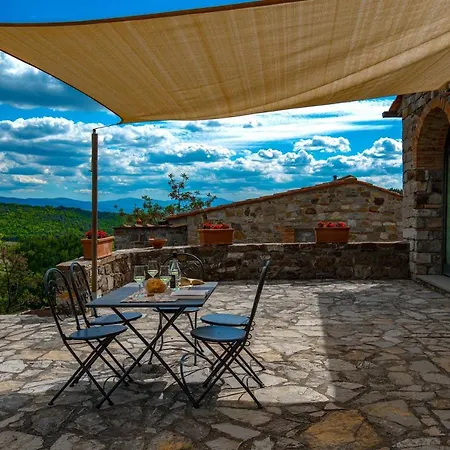 Çiftlik konaklama Agriturismo Concadoro *