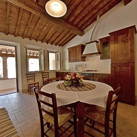 Çiftlik konaklama Agriturismo Concadoro