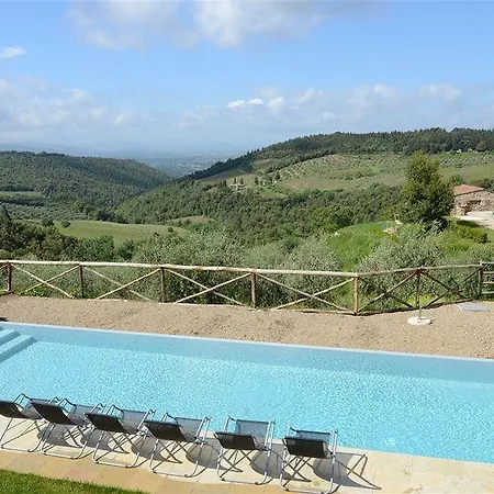 Çiftlik konaklama Agriturismo Concadoro